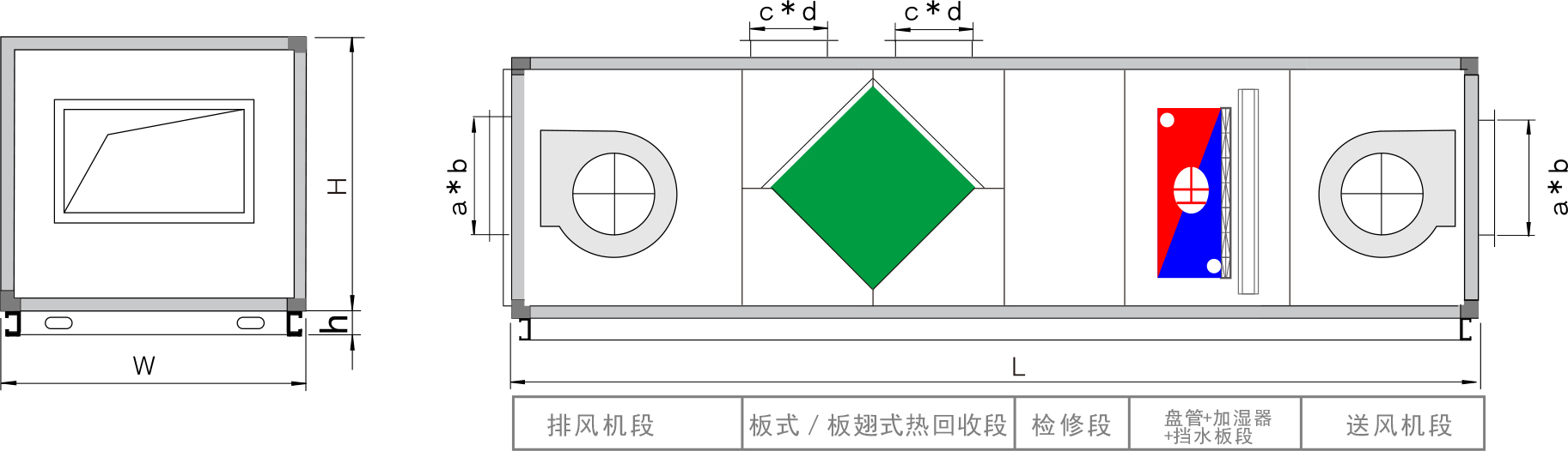 威海板翅/板式组合形式